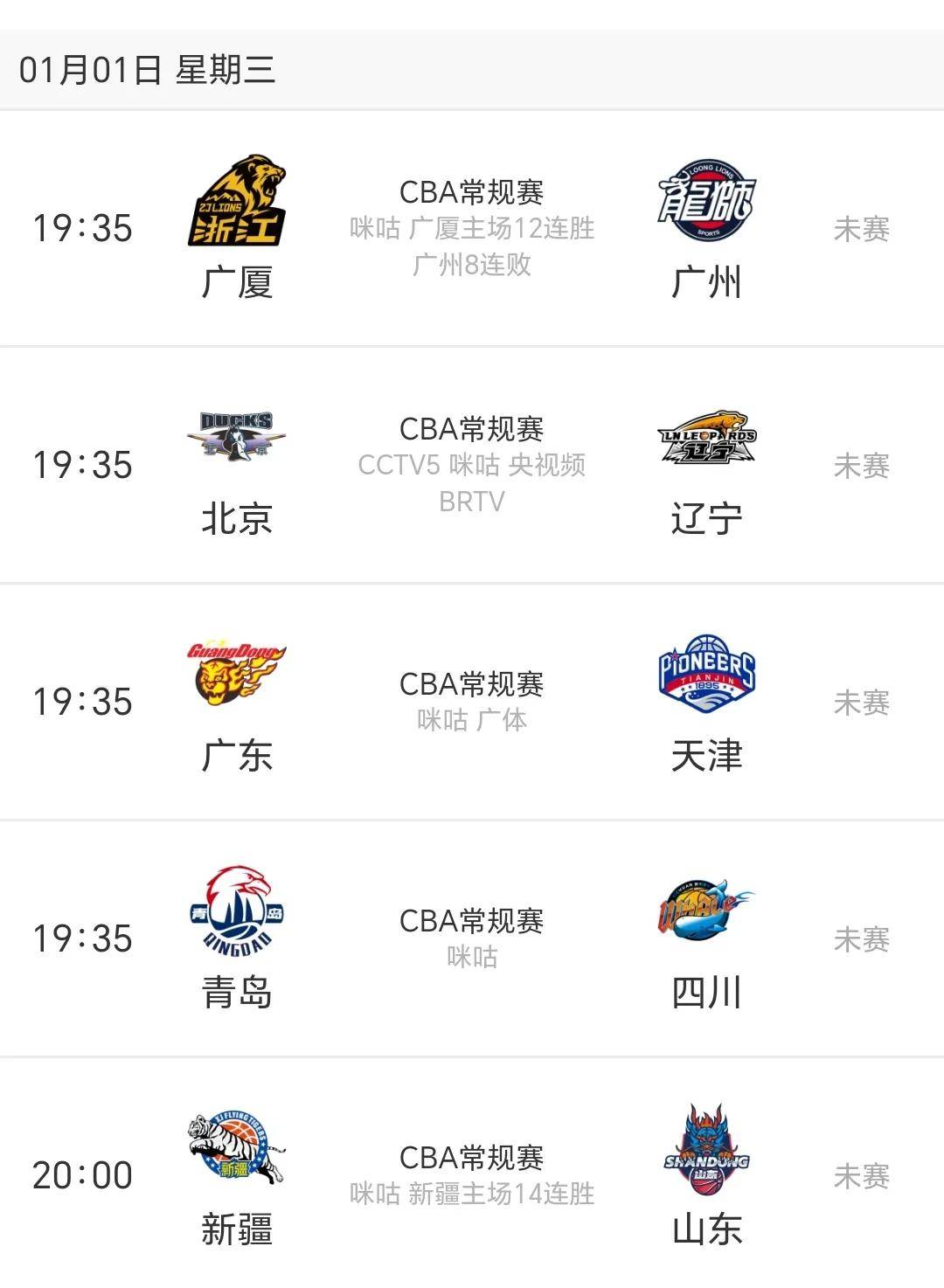 关于CBA常规赛倒计时，广州队官宣日战术微调，细节引发关注，球迷炸锅，控场能力成焦点的信息