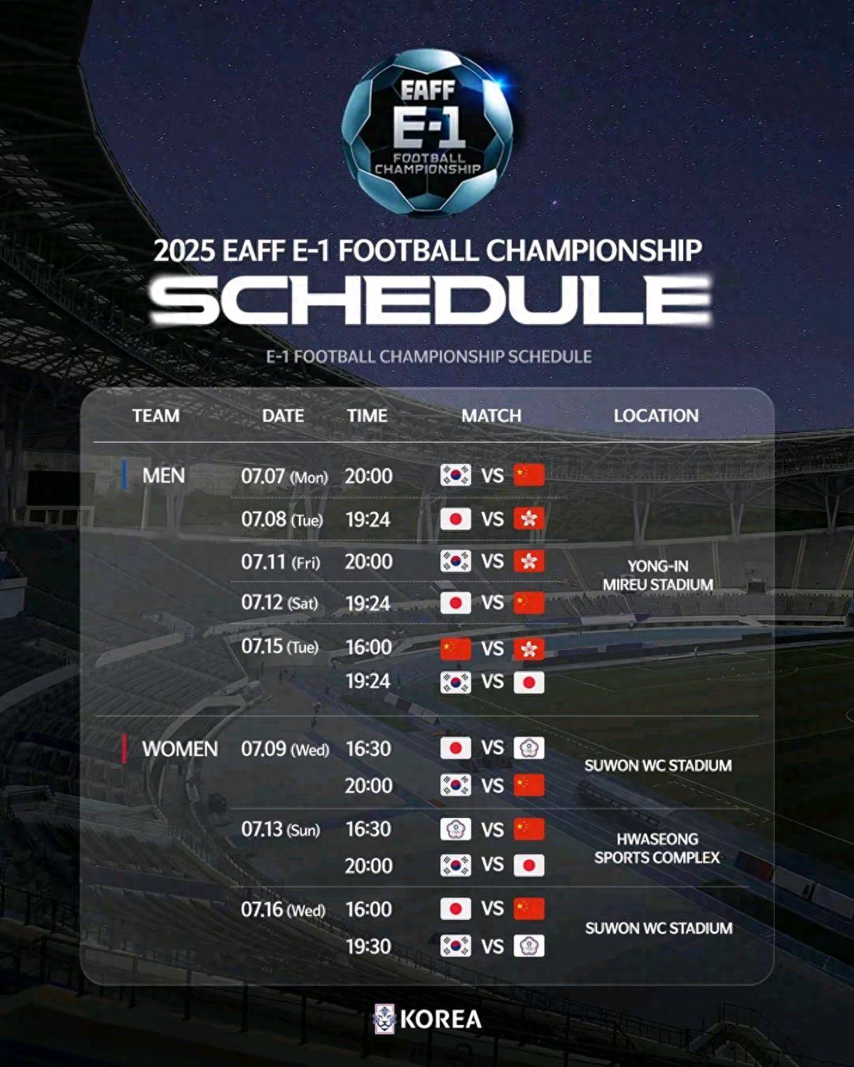 今夜体能课后，皇家社会单刀错失备战法国杯，气氛紧张，数据趋势出现新变化 