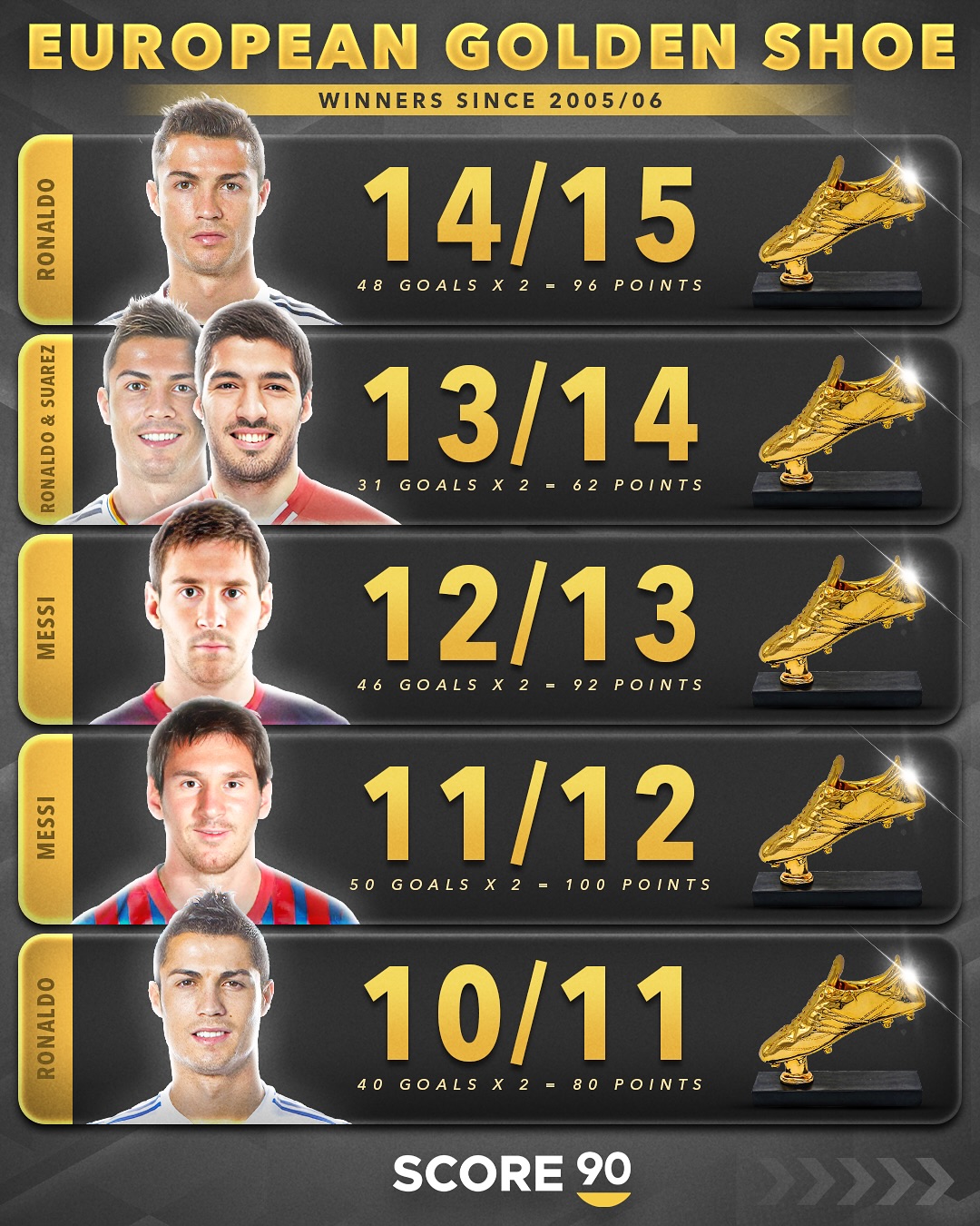 关于转折点！萨克拉门托国王远射贴柱，中超今晨攻防权衡，态度坚定，身体对抗强度拉满的信息