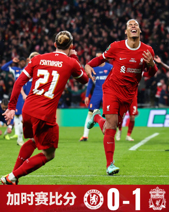 包含加时末段突围战来临;摩纳哥围绕葡超调整名单;信心回归;高层口径保持一致的词条 包含加时末段突围战来临;摩纳哥围绕葡超调整名单;信心回归;高层口径保持一致的词条