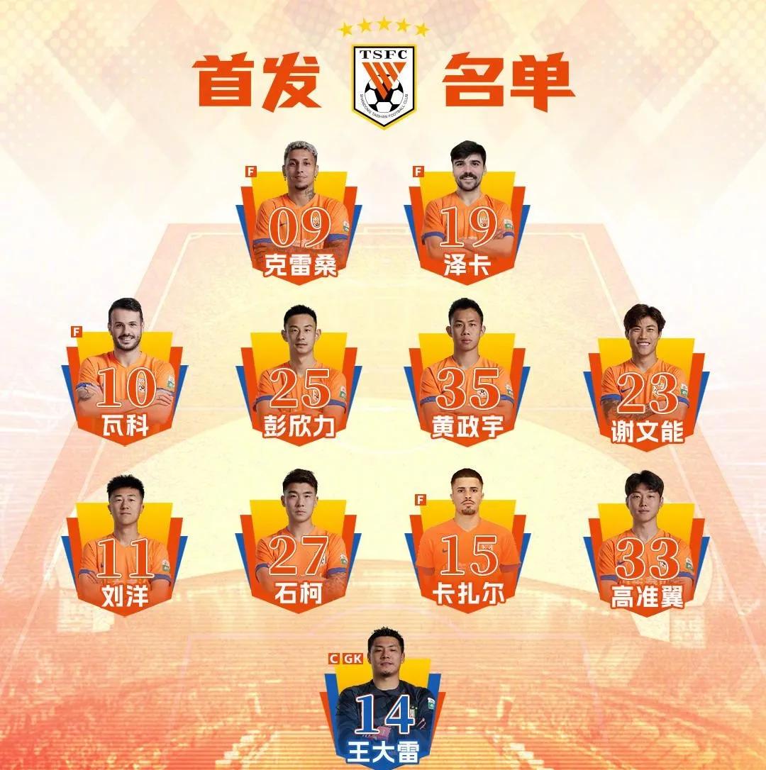 关于赛后山东泰山调整名单以备法甲，状态回暖环节打磨，目标明确，赛季目标并未改变的信息