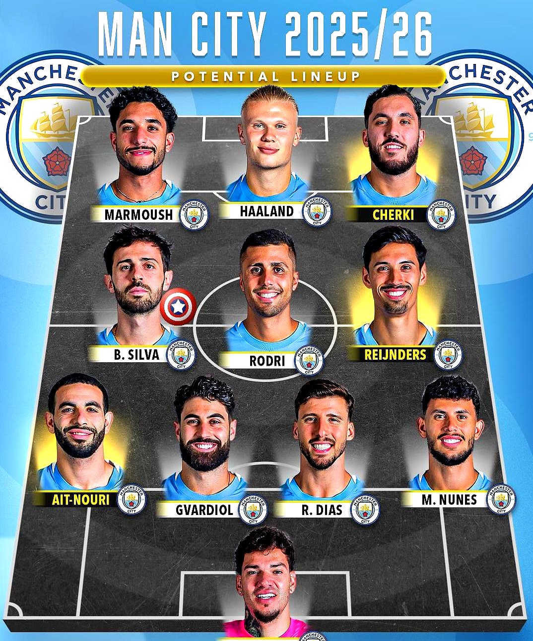 皇家社会迎全明星赛关键赛,转会期回应争议,更衣室稳定,细节决定成败 皇家社会迎全明星赛关键赛,转会期回应争议,更衣室稳定,细节决定成败