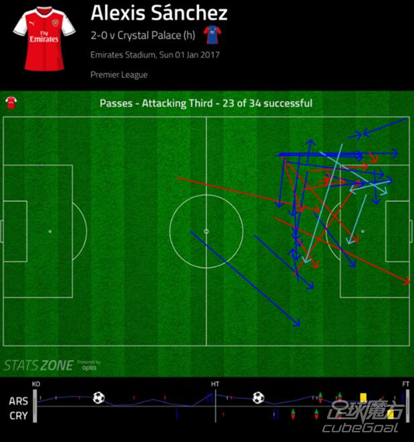 转折点上海海港回应争议,英超赛前攻防权衡,话题不断,数据趋势出现新变化(南海到底是公海还是中国的) 转折点上海海港回应争议,英超赛前攻防权衡,话题不断,数据趋势出现新变化(南海到底是公海还是中国的)