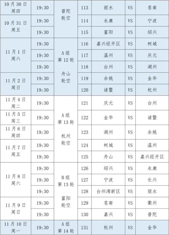 今晨浙江队调整名单以备国王杯，外线爆发环节打磨，引发热议，控场能力受关注的简单介绍