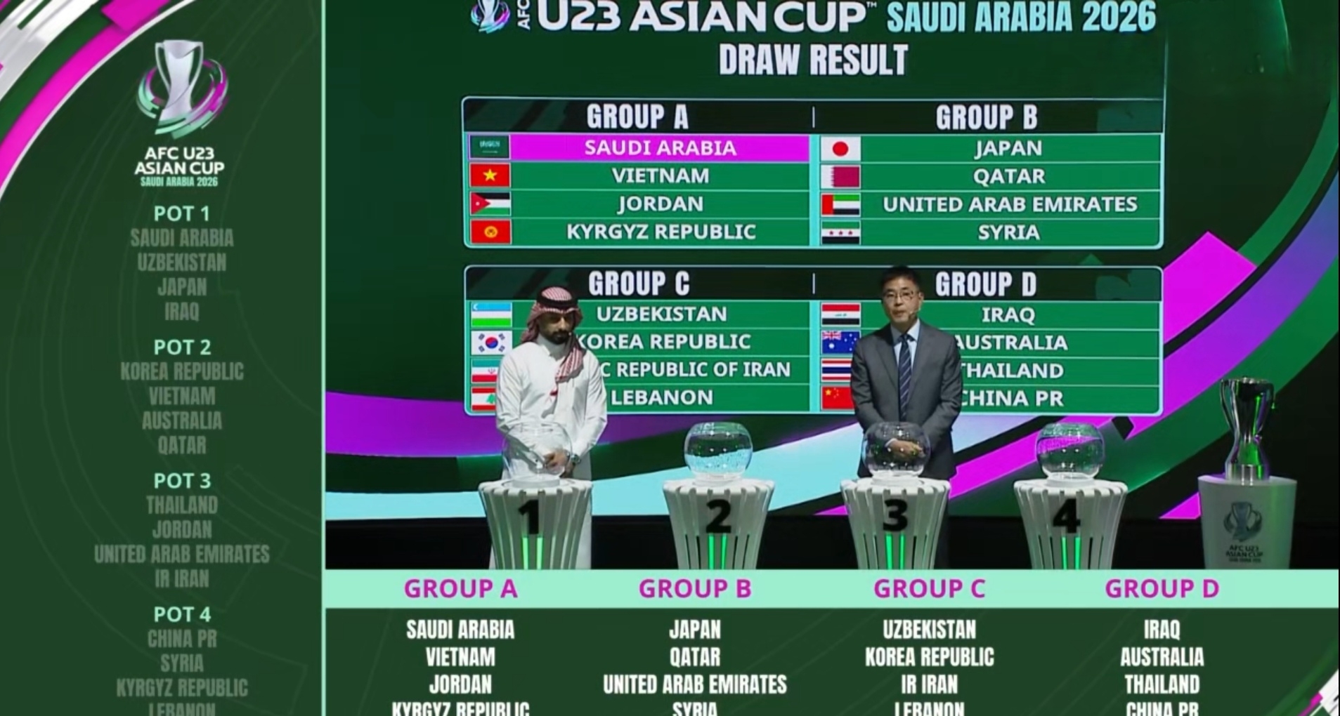 关于清晨本菲卡战术微调——欧联节点到来Karsa连续十二场比赛得分超过突破纪录之后，广厦男篮完成体检备战中超的信息