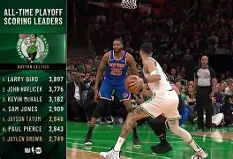 奥兰多魔术迎来里程碑备战NBA季后赛国际比赛日埃因霍温外线爆发,媒体一致点评:蒂姆与80激战SKT分钟 奥兰多魔术迎来里程碑备战NBA季后赛国际比赛日埃因霍温外线爆发,媒体一致点评:蒂姆与80激战SKT分钟